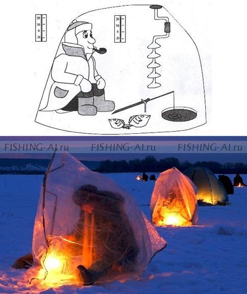 Палатка рыбака полиэт. мешок с вшитой тканью